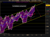 CAC 40 INDEX