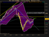 CAC 40 INDEX