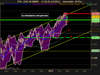 CAC 40 INDEX