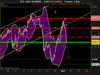 CAC 40 INDEX