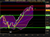 NASDAQ COMPOSITE INDEX