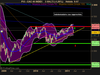 CAC 40 INDEX