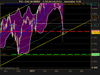 CAC 40 INDEX