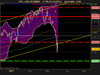 CAC 40 INDEX