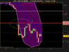 CAC 40 INDEX