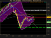 CAC 40 INDEX