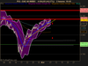 CAC 40 INDEX