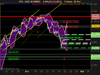 CAC 40 INDEX