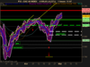 CAC 40 INDEX