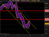 CAC 40 INDEX