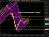 CAC 40 INDEX