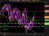 CAC 40 INDEX