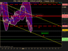 CAC 40 INDEX