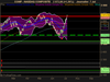 NASDAQ COMPOSITE