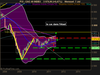 CAC 40 INDEX