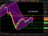 CAC 40 INDEX