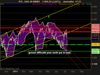 CAC 40 INDEX