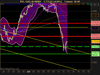 CAC 40 INDEX