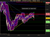 CAC 40 INDEX