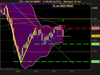 CAC 40 INDEX