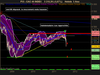 CAC 40 INDEX