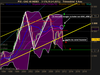 CAC 40 INDEX