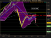 CAC 40 INDEX