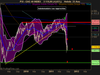 CAC 40 INDEX