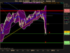 CAC 40 INDEX