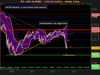 CAC 40 INDEX