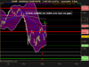 NASDAQ COMPOSITE