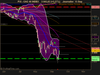 CAC 40 INDEX