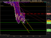 CAC 40 INDEX