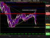 CAC 40 INDEX