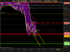 CAC 40 INDEX