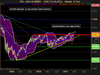 CAC 40 INDEX