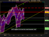 CAC 40 INDEX