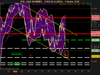 CAC 40 INDEX