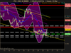 CAC 40 INDEX