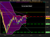 CAC 40 INDEX