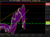 CAC 40 INDEX