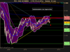 CAC 40 INDEX