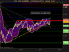 CAC 40 INDEX