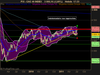 CAC 40 INDEX