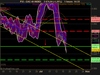 CAC 40 INDEX