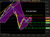 CAC 40 INDEX