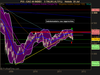 CAC 40 INDEX