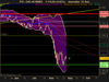 CAC 40 INDEX