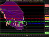 NASDAQ COMPOSITE