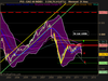 CAC 40 INDEX